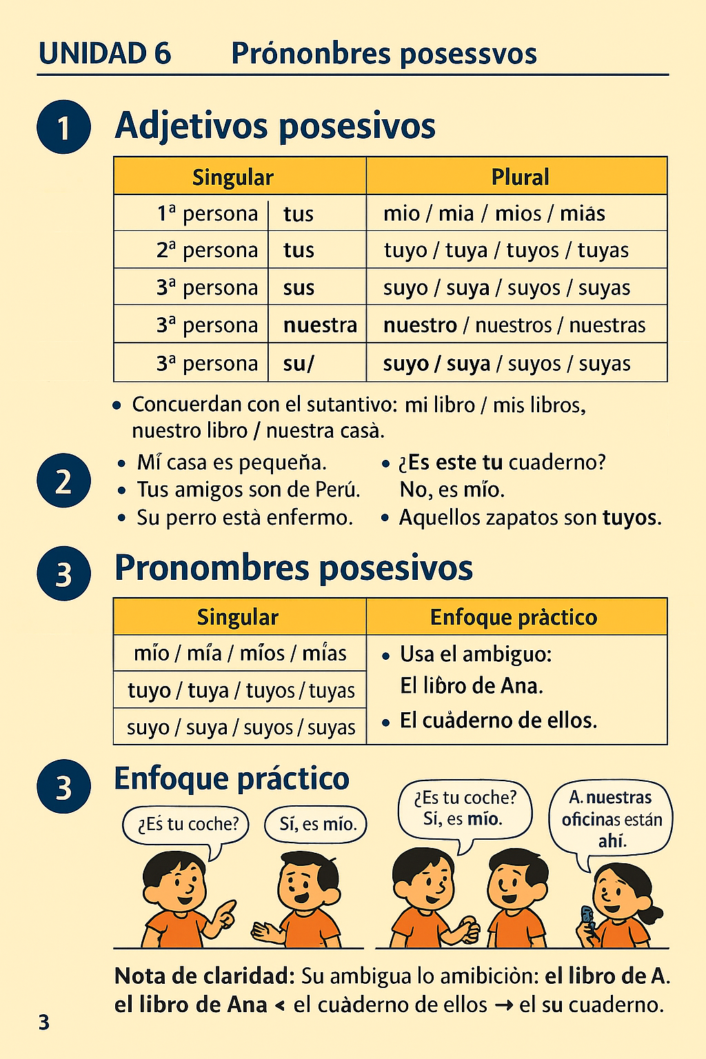 espanhol-a1-apostila-referencia-02.png600