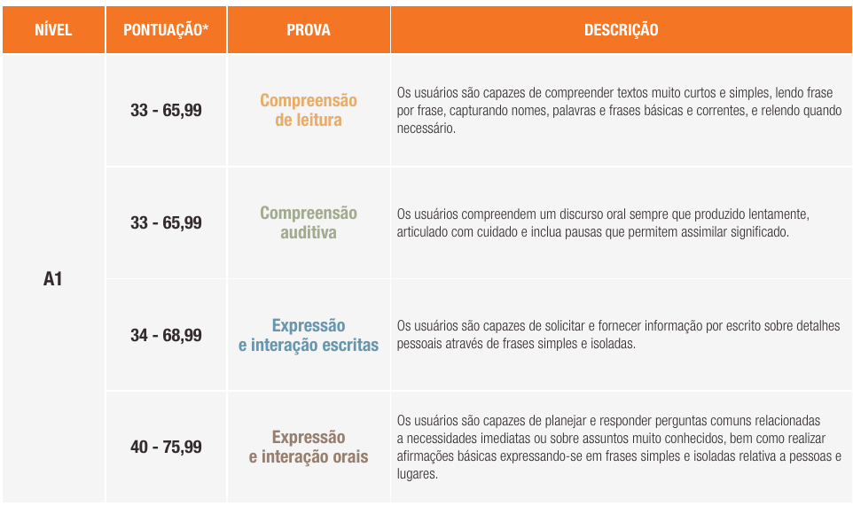 siele-anotacoes-02.png600