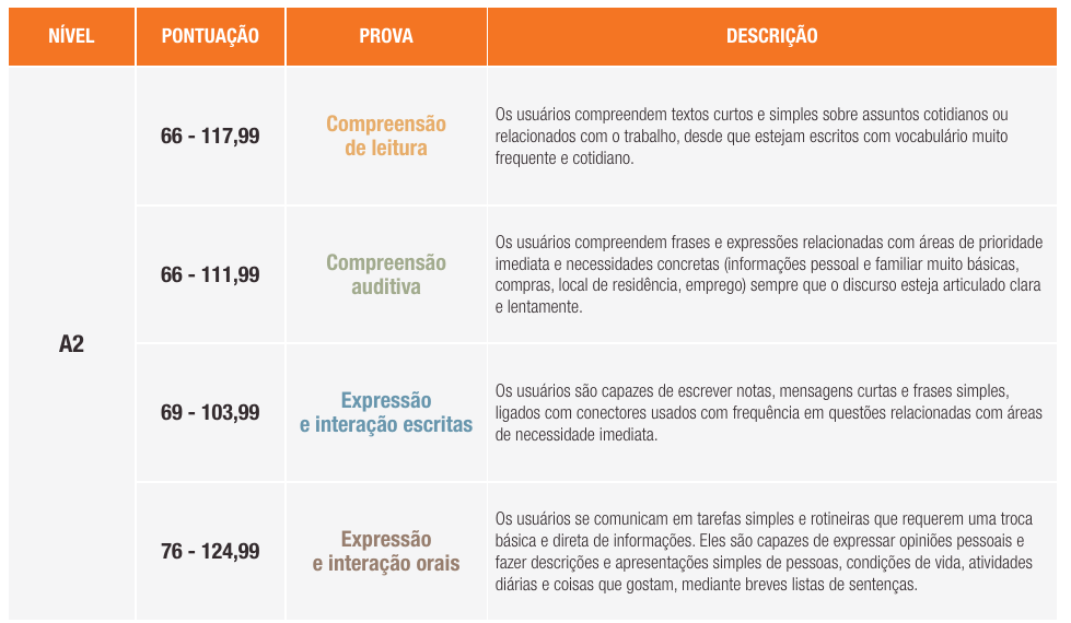 siele-anotacoes-03.png600