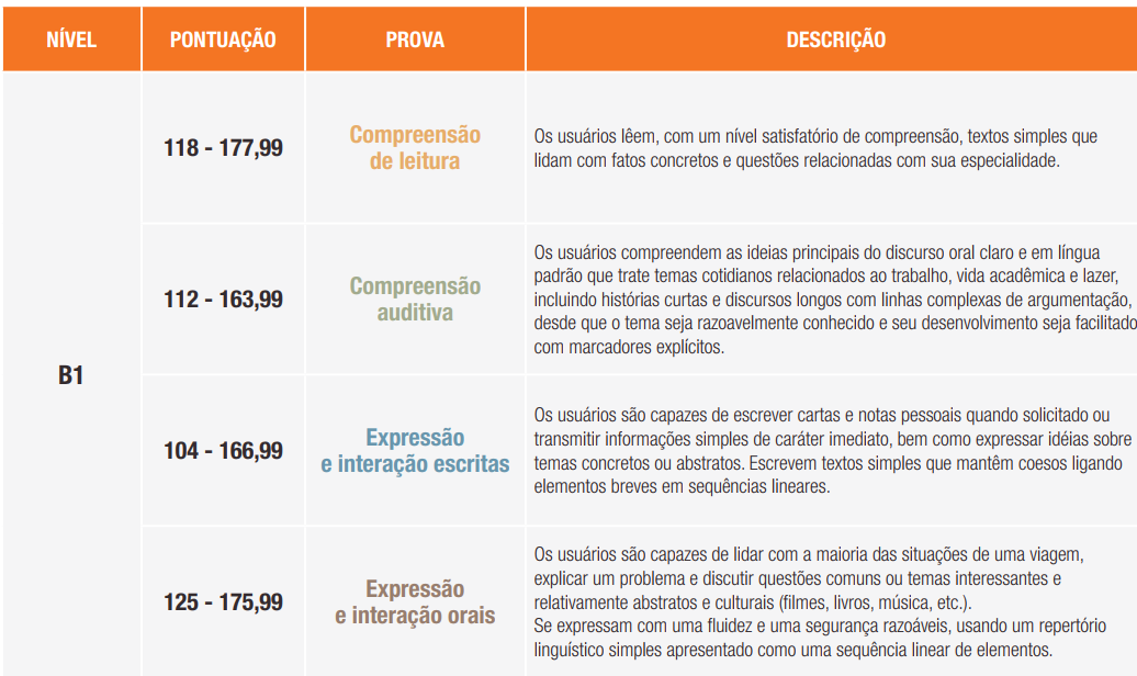 siele-anotacoes-04.png600