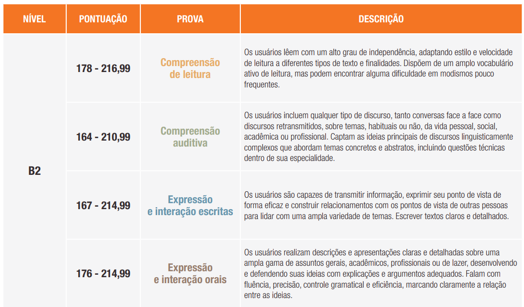 siele-anotacoes-05.png600