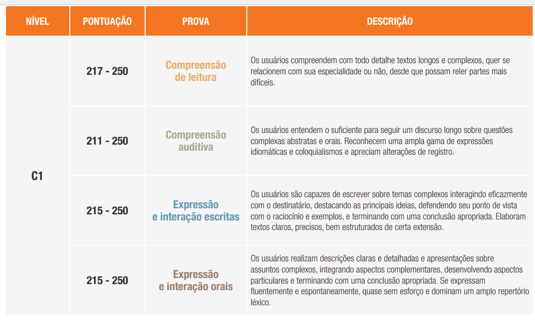 siele-anotacoes-06.png600